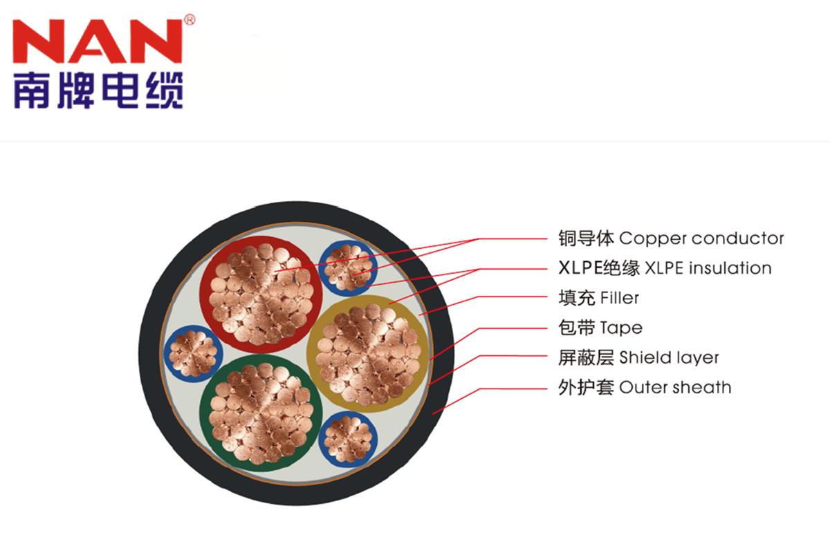 分析快猫APP成人下载在环境保护方面的作用
