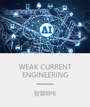 智能楼宇，楼宇自控系统