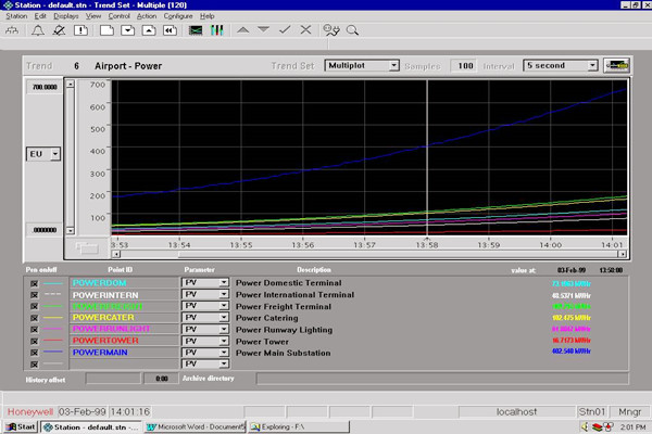EBI软件在智能楼宇自控系统中的应用 EBI软件在智能楼宇自控系统中的应用