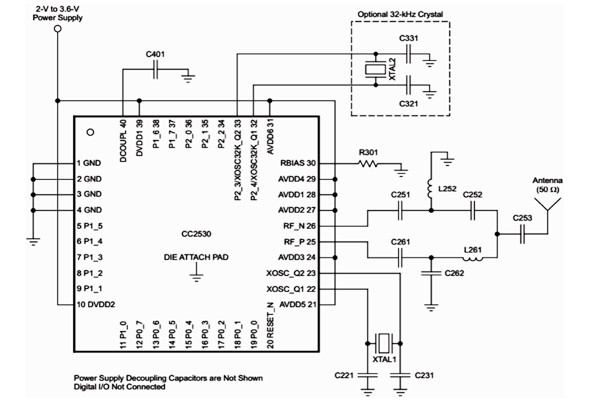 智能网关模块在楼宇自控系统种有何意义？