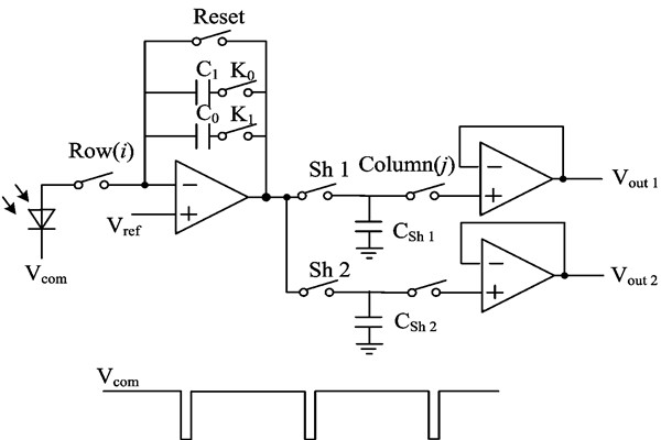 水浸探测器怎样更好地读出电路？