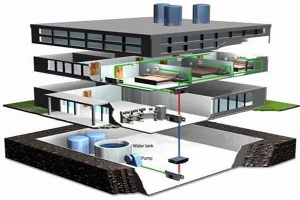 如何确保医院楼宇自控安防工作的完善？