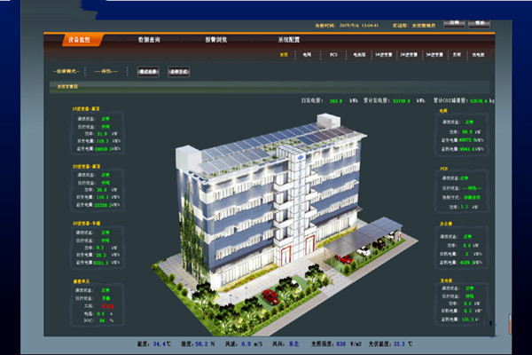 智能楼宇控制系统的工程难点分析！