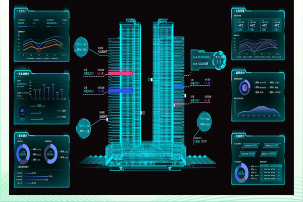 楼宇自控系统如何确保工程质量？
