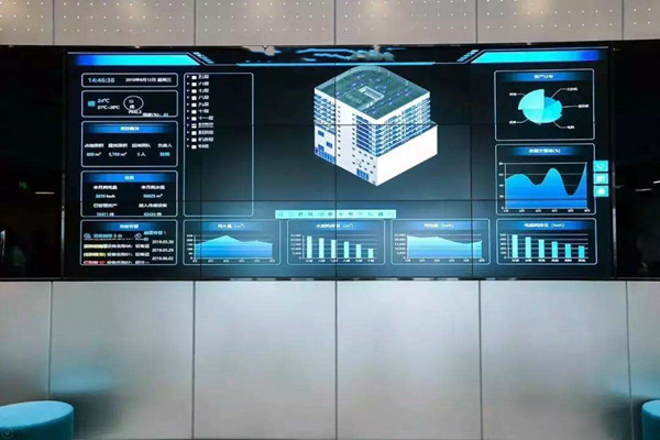 智能楼宇控制系统为什么反复强调集成效果？