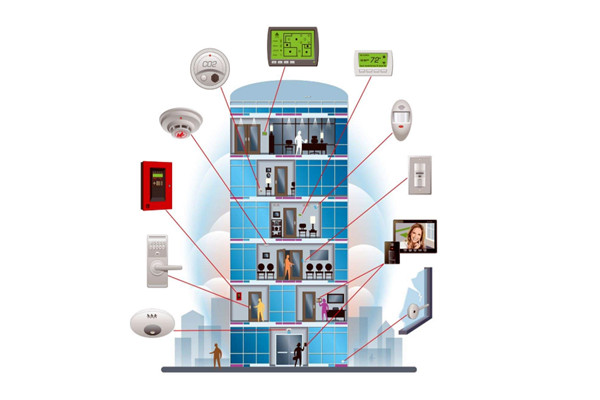 楼宇控制系统成本控制的策略！