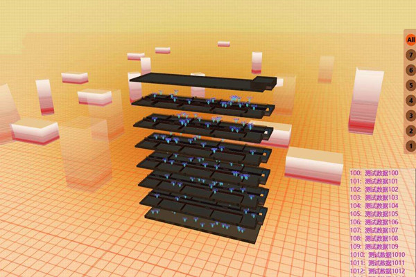 楼宇自控施工项目的有机整合！