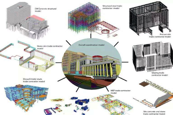 楼宇智能化系统提升了楼宇整体安全性！