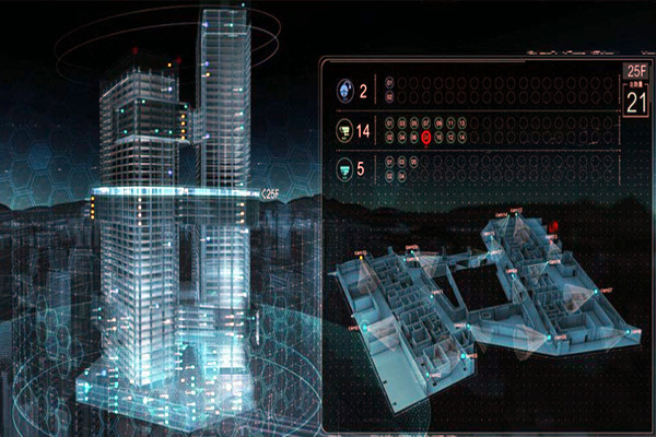 什么样的智能楼宇自控系统是人们所需要的？