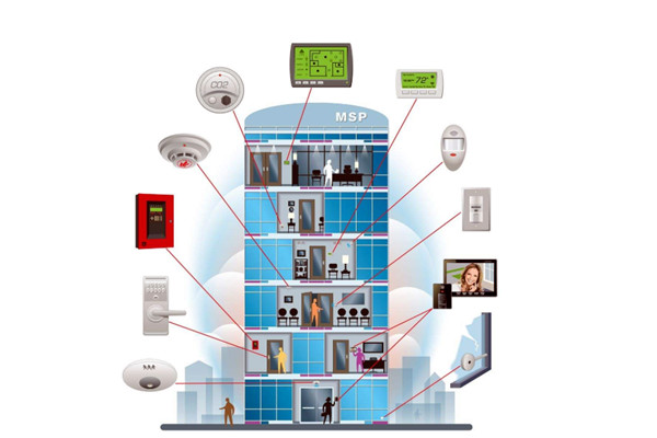 当前楼宇自动化系统工程设计中的不足之处！