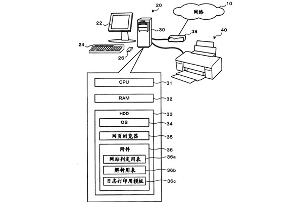 楼宇控制系统远程处理机的智能化研究! 楼宇控制系统远程处理机的智能化研究!