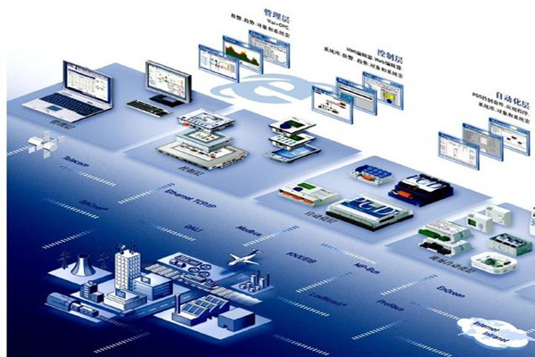 你不知道的楼宇自动化系统！(图1)