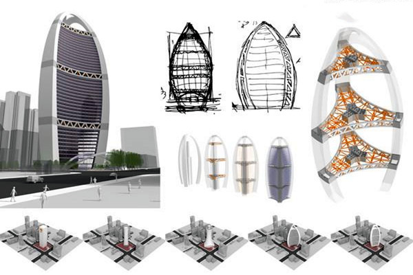 楼宇自动化系统与安防监控系统概况！(图1)