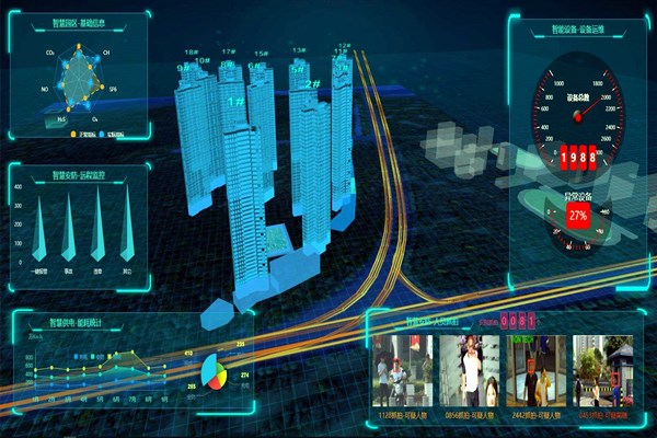 创新楼宇自控系统学习考核方式和能力评价！(图1)