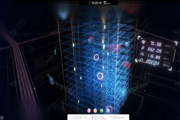 楼宇自动化系统中央监控站的检测！(图1)