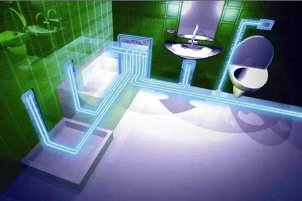 楼宇智能化系统对于给排水的控制！(图1)