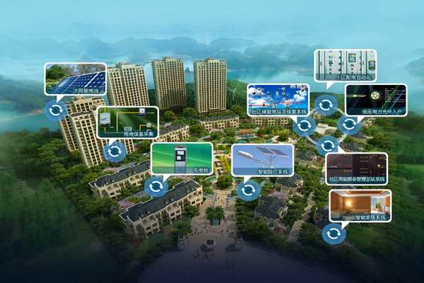 楼宇自控系统初始密钥的分配！(图1)