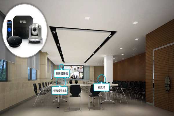 楼宇自动化系统有三个安防子系统！(图1)