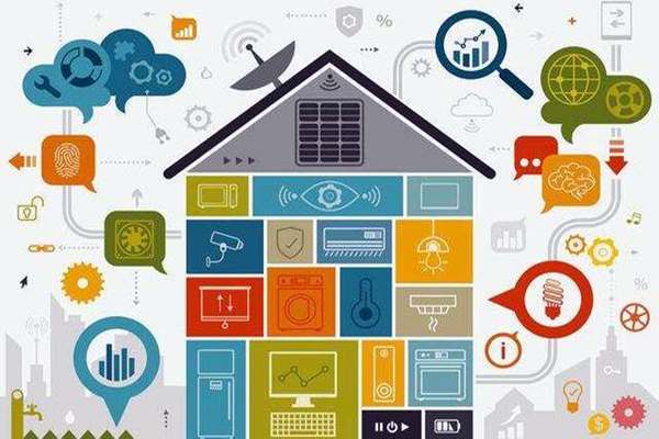 什么是楼宇智能化工程技术？(图1)