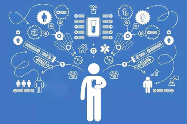 楼宇自动化系统公用网与专用网技术！(图1)