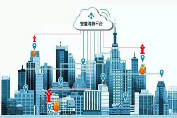 楼宇智能化系统的消防作用杠杠滴！(图1)