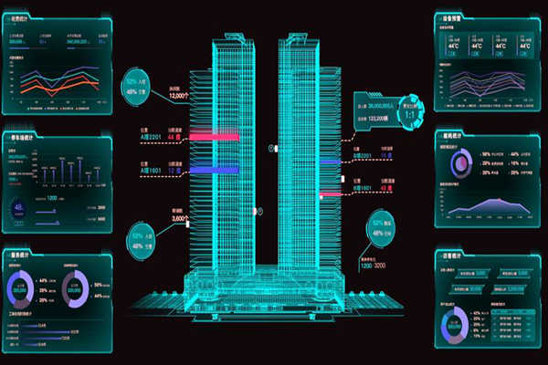 楼宇控制系统远程信息交互技术的应用！(图1)