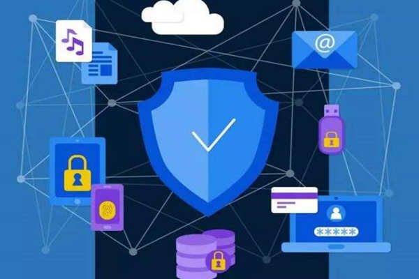 计算机系统是楼宇自控系统不可或缺的组成部分！(图1)