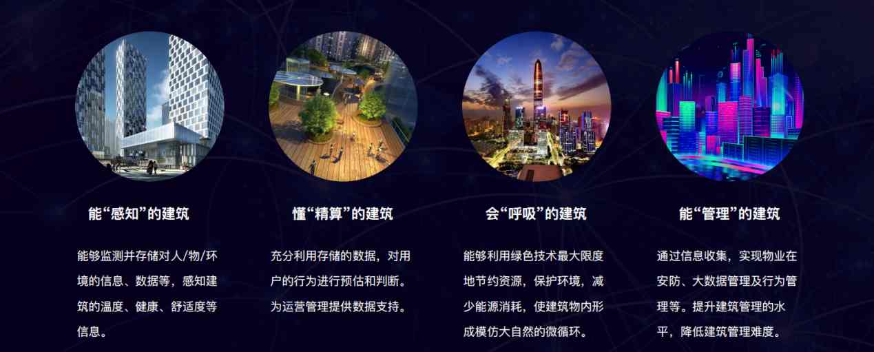 楼宇自控成人快猫短视频污网址！(图5)